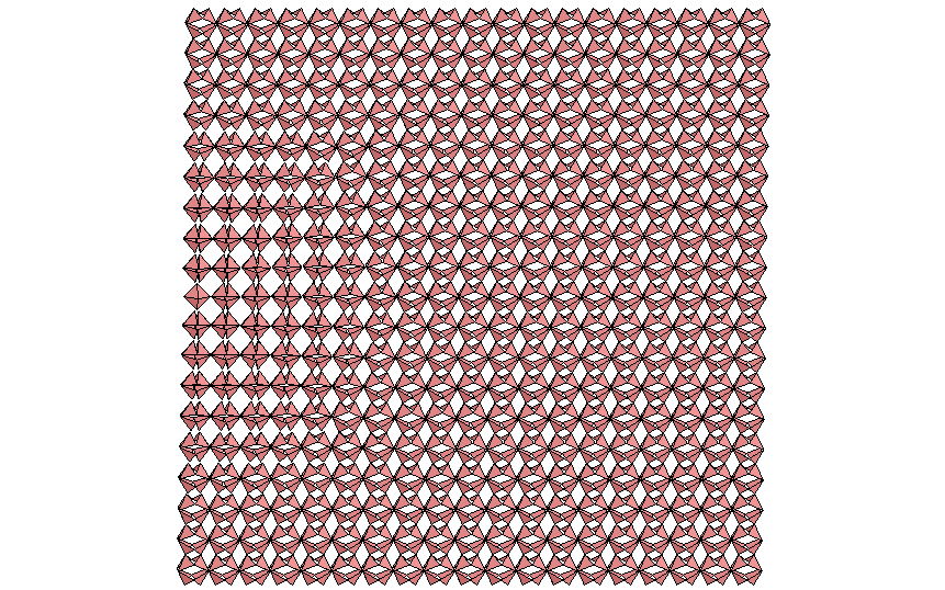electron motion